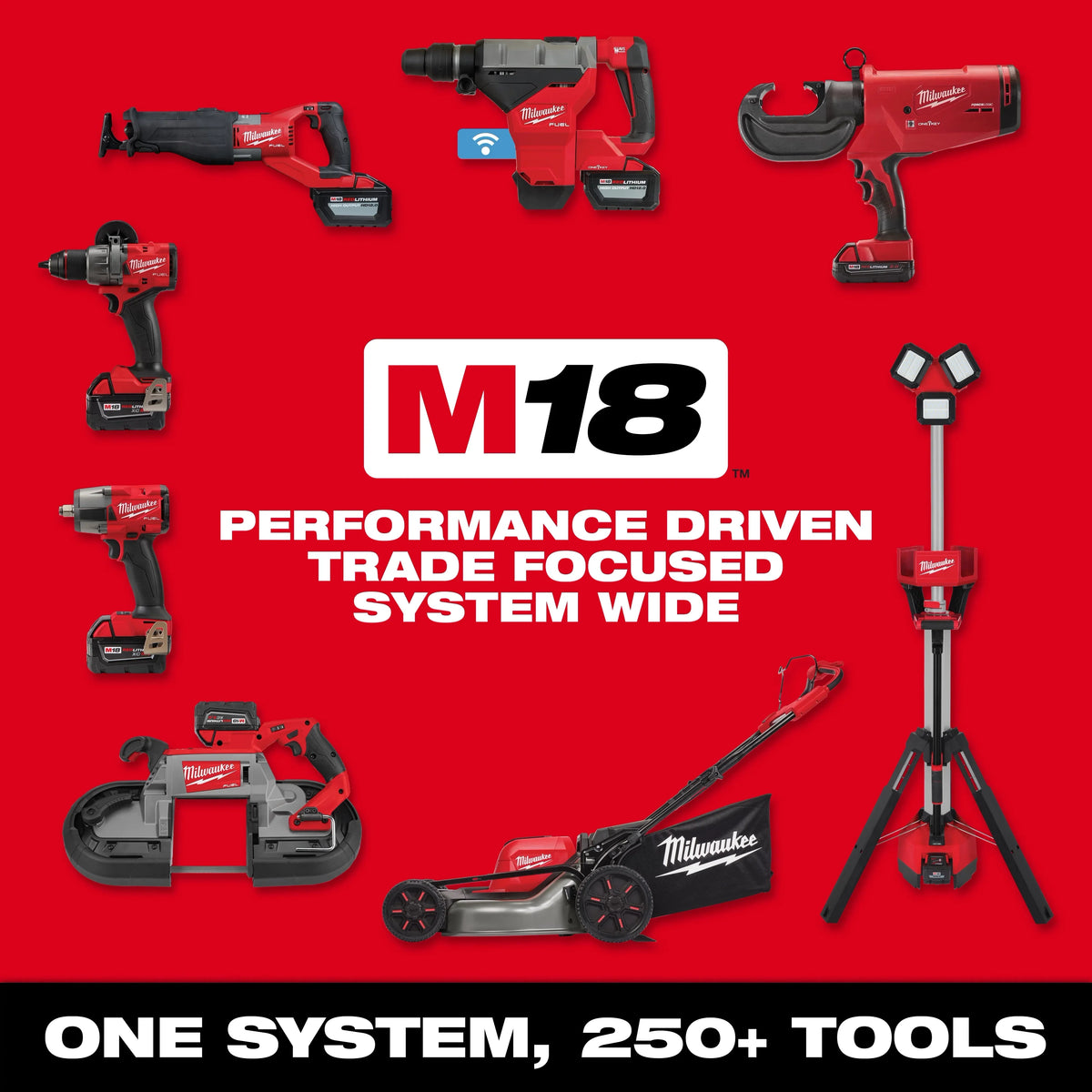Milwaukee 2835-21HD M18 FUEL™ 7-1/4" Circular Saw w/ ONE-KEY™ Kit