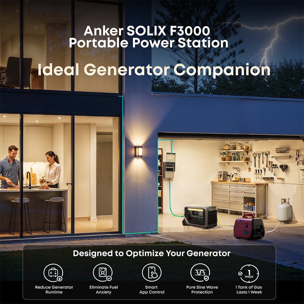 DuroMax XP7000iHT and Anker  F3000 + 120V Adapter Bundle