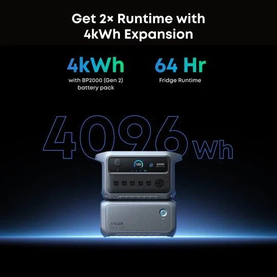 Anker B17831A6 C2000 Gen 2 Portable Power Station 2048Wh w/ Expansion Battery & 400W Solar Panel