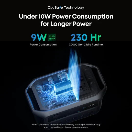 Anker B17831A6 C2000 Gen 2 Portable Power Station 2048Wh w/ Expansion Battery & 400W Solar Panel