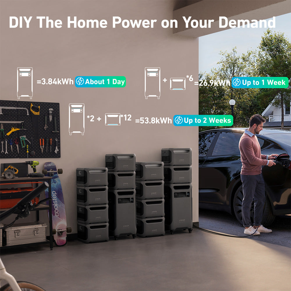 Anker F3800 3840Wh | 6000W Portable Power Station w/ Double Power Hub