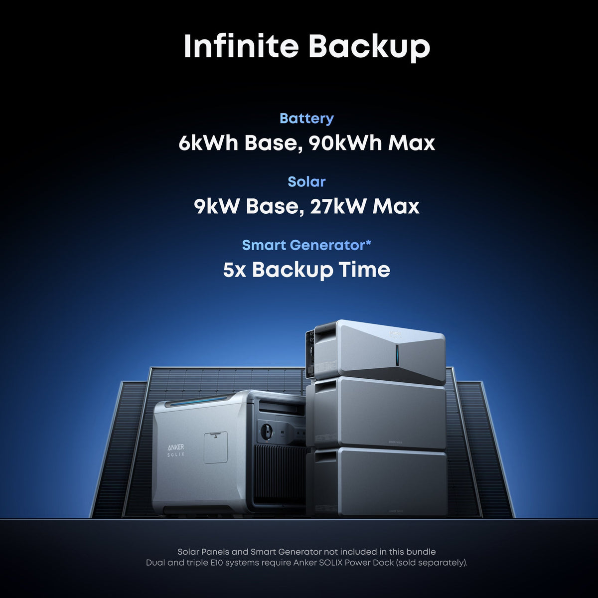 Anker B17E1149 E10 Manual Backup Kit | 12 kWh LiFePO4 Battery | 10-30 kW Turbo Output | Smart Grid & Storm-Guard