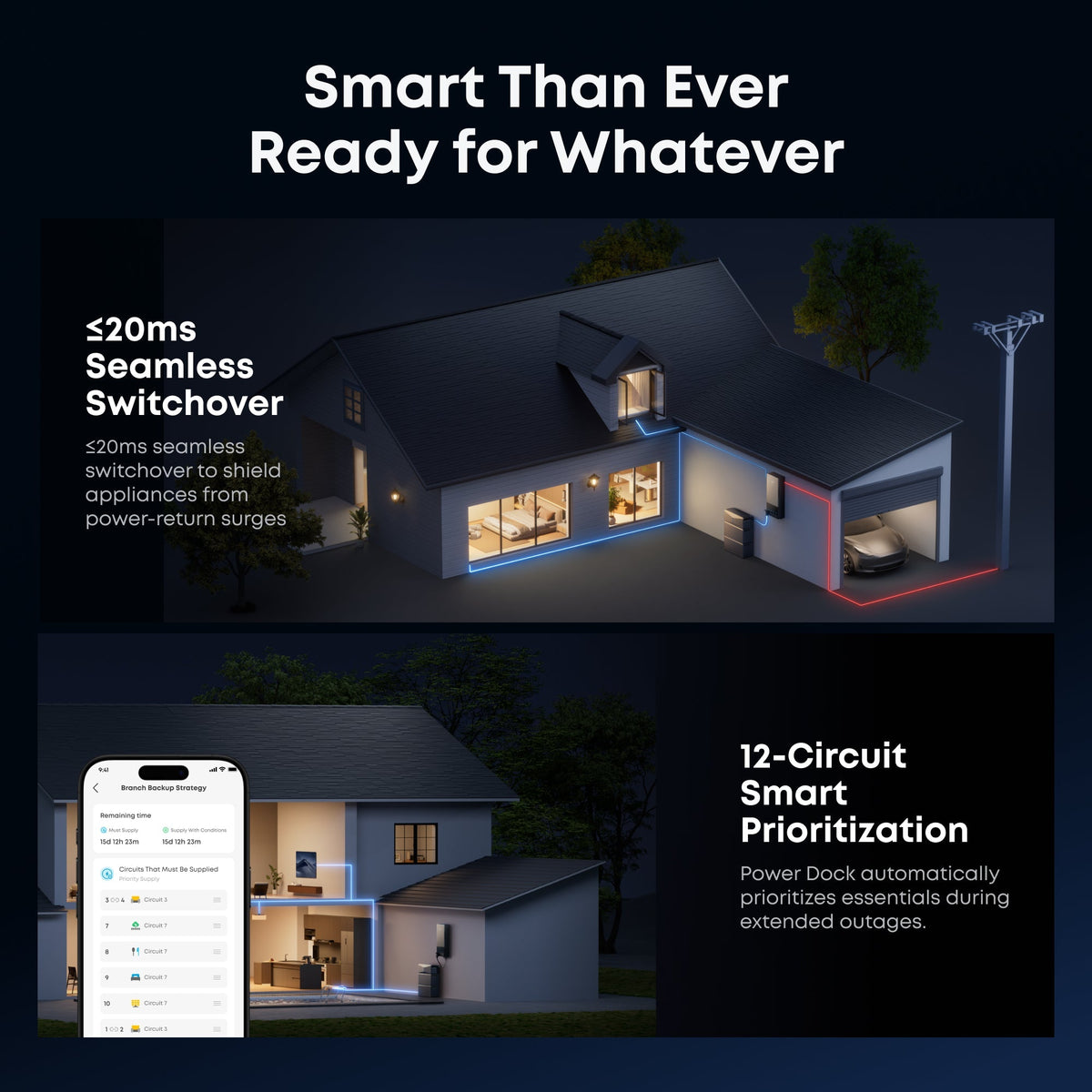 Anker B17E114A E10 Automatic Backup Kit | 12kWh LiFePO4 Battery | 10-30kW Turbo Output | Smart Grid & Storm-Guard