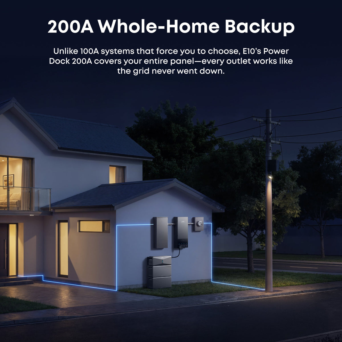 Anker G17E1144 E10 Automatic Backup Kit | 6kWh LiFePO4 Battery | 10-30kW Turbo Output | Smart Grid & Storm-Guard