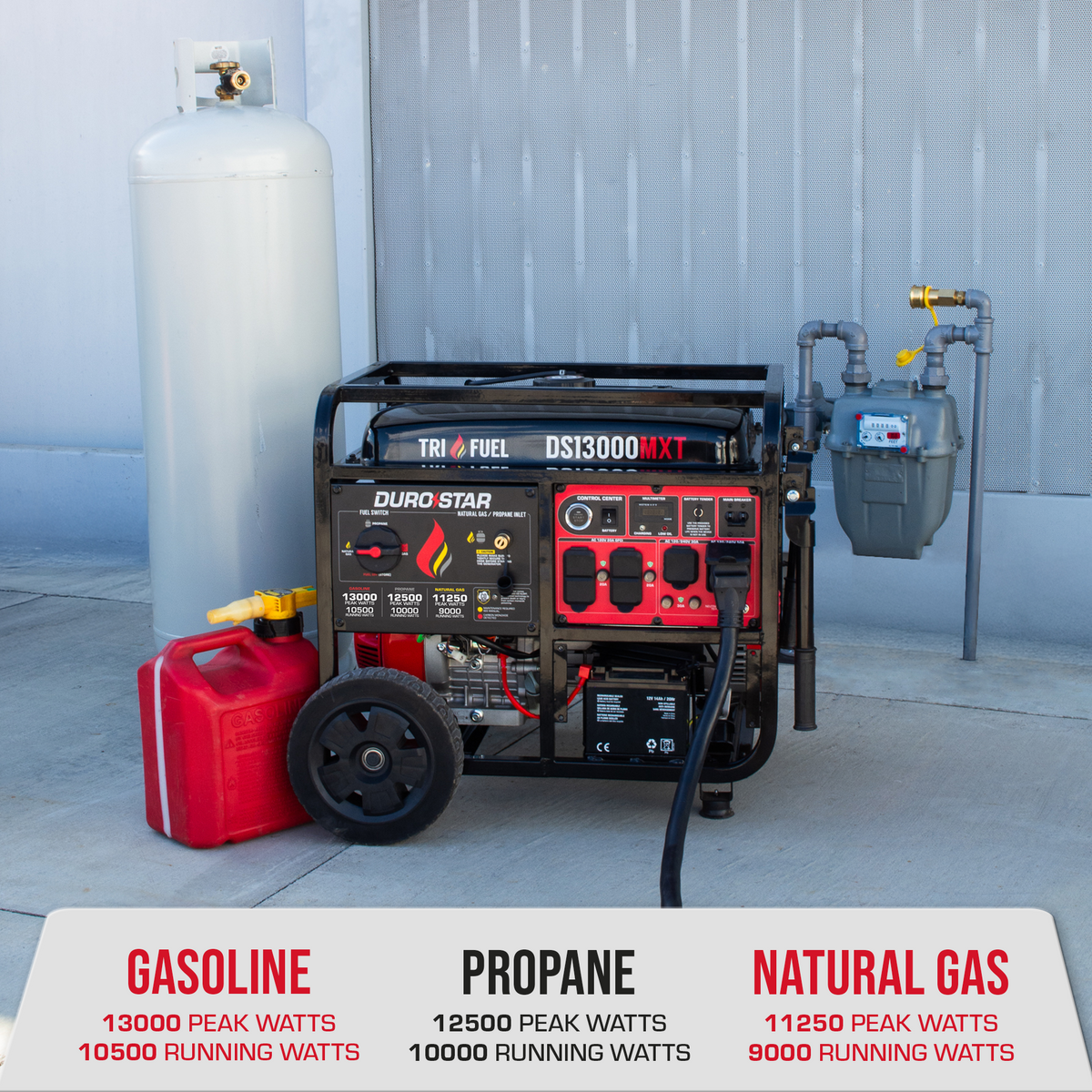 DuroStar DS13000MXT 13,000W/10,500W 500cc Electric Start Tri Fuel Portable Generator w/ CO Alert