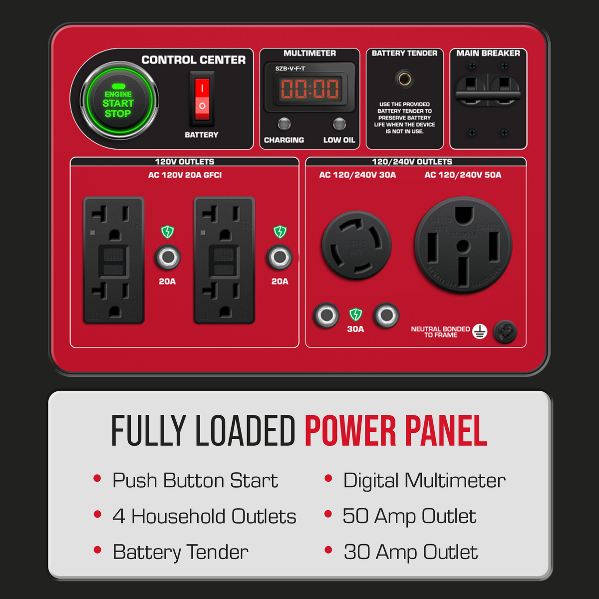 DuroStar DS13000MXT 13,000W/10,500W 500cc Electric Start Tri Fuel Portable Generator w/ CO Alert
