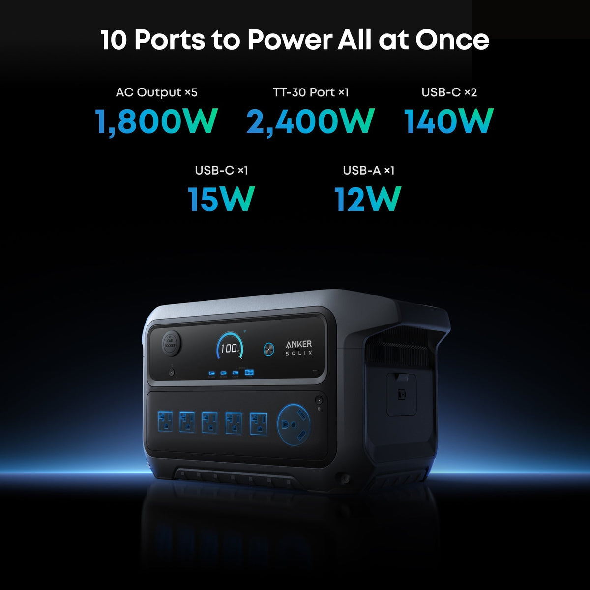 Anker SOLIX C2000 Gen 2 Portable Power Station