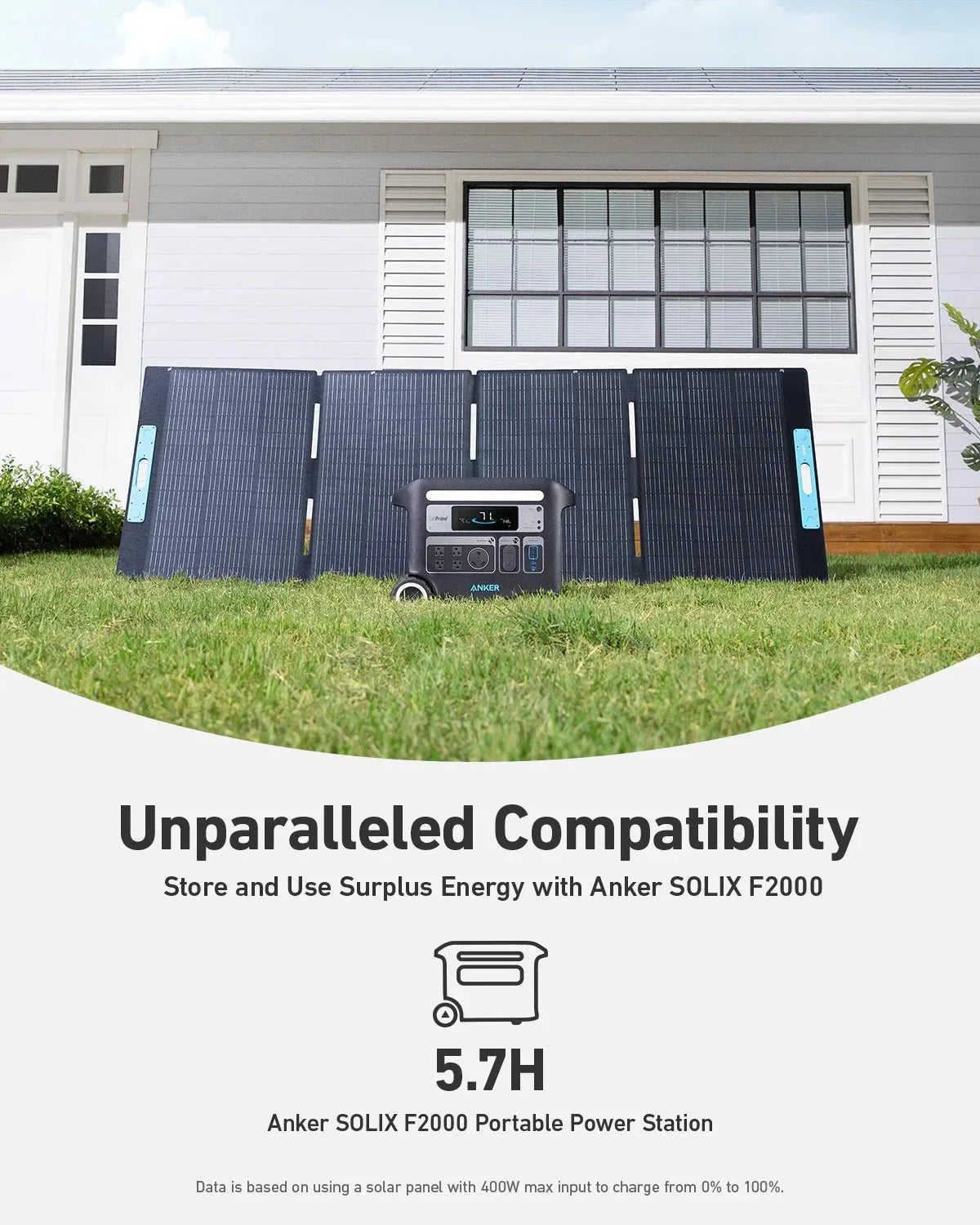 Anker SOLIX F3800 + Expansion Battery + 400W Portable Solar Panel