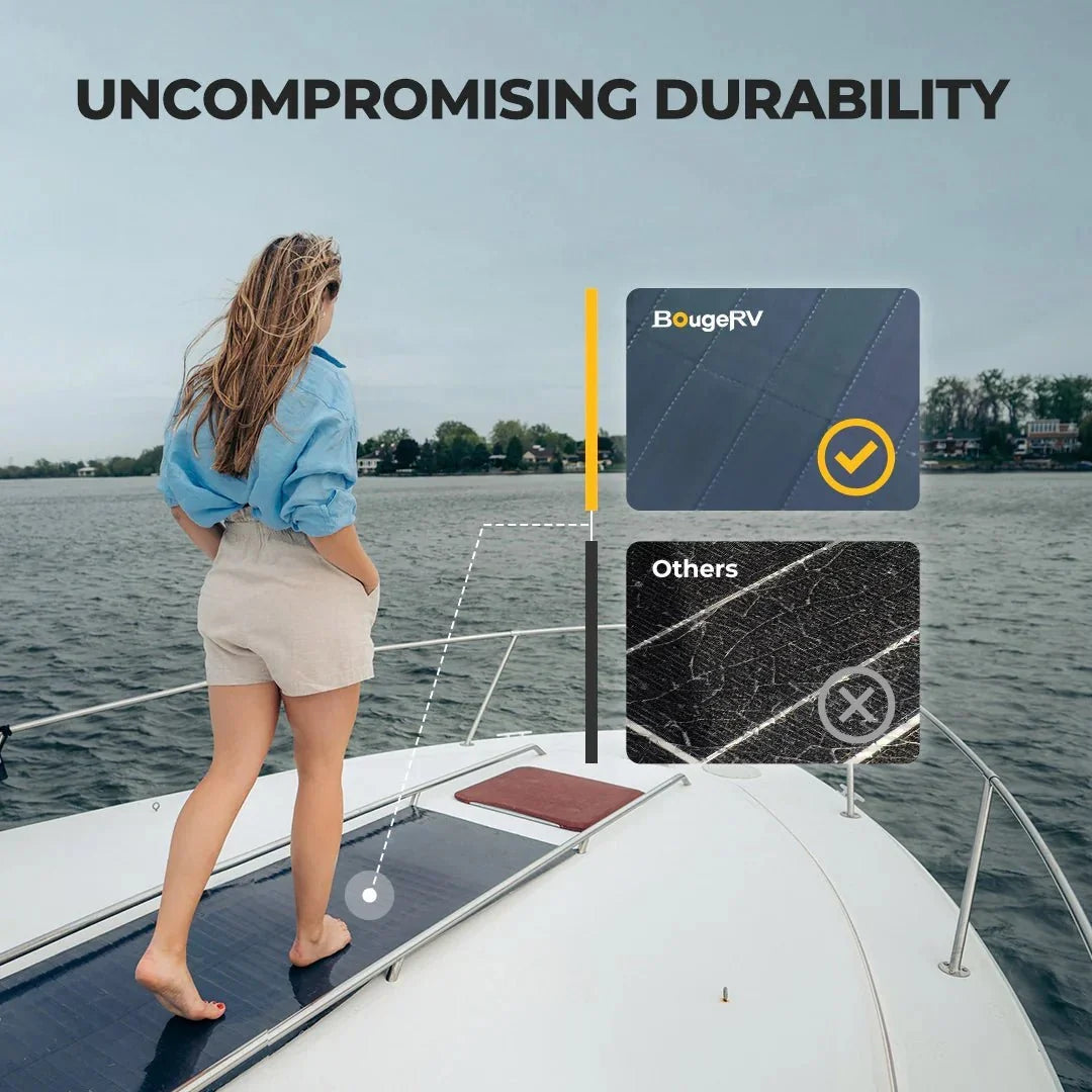 BougeRV 200W CIGS Thin-Film Flexible Solar Panel With Pre-Punched Holes