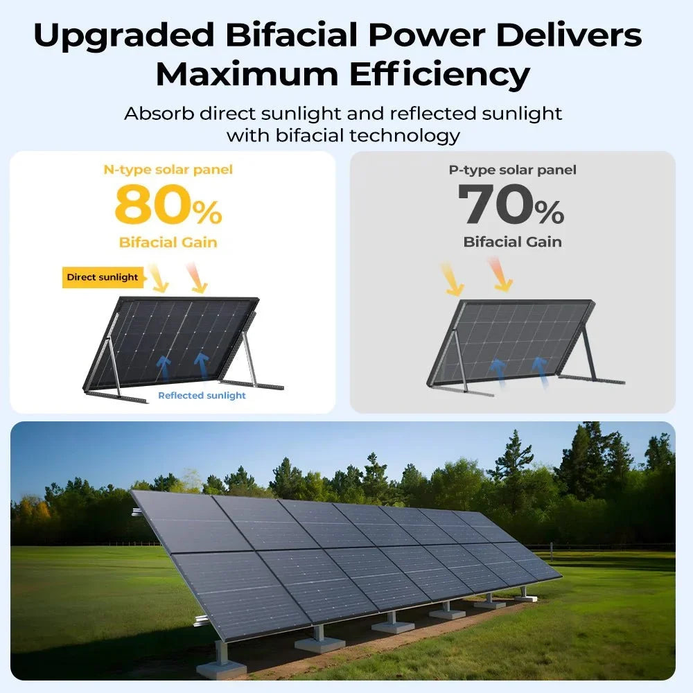 BougeRV 300 Watt N-Type Rigid Bifacial 16BB Mono Solar Panel
