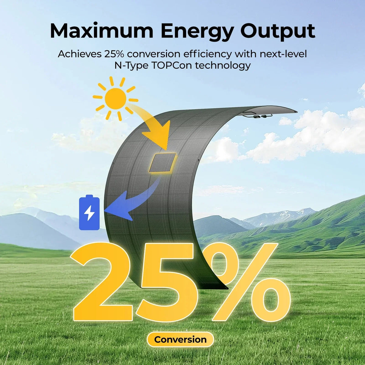 BougeRV Arch Pro 12V/24V 200W N-Type TOPCon Flexible Solar Panel