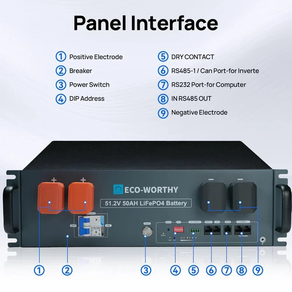 ECO-WORTHY 48V (51.2V) 50Ah Server Rack Battery