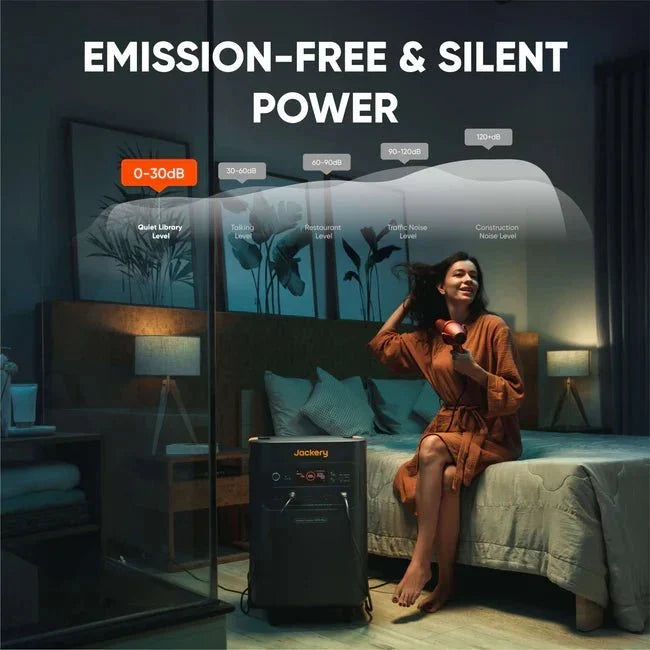 Jackery Explorer 5000 Plus Solar Generator + 2 x SolarSaga 500 X + Smart Transfer Switch