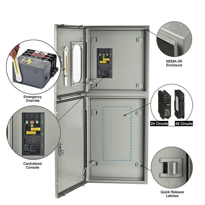 Natures Generator 125A Automatic Transfer Switch
