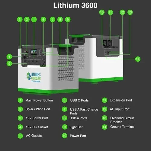 Natures Generator Lithium 3600 Power Station (3600W/3072Wh)
