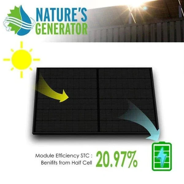 Natures Generator 4 x 410 Watt Monocrystalline Solar Panel With Solar Panel Mount Rack