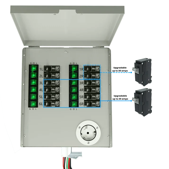 Natures Generator MyGrid 10k + Solar Battery + 12 x 410W Rigid Solar Panels + 50A Manual Transfer Switch + GFCI Box + Smart Plug