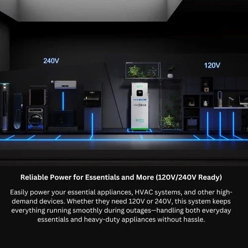Natures Generator MyGrid 10K Solar Generator With 4 x 410W Rigid Solar Panels + 50A Automatic Transfer Switch