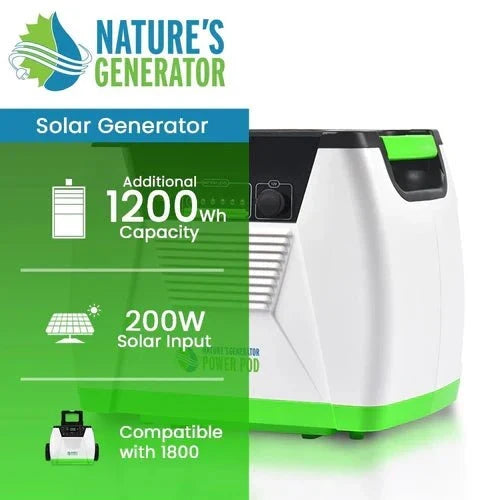 Natures Generator Power Pod