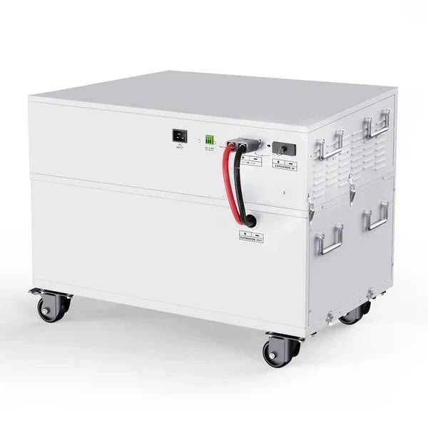 Natures Generator Powerhouse Gold Plus PE System