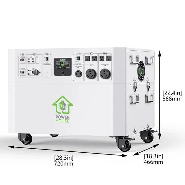 Natures Generator Powerhouse Gold Plus System