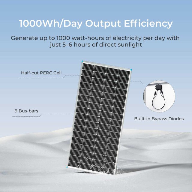 Renogy 200 Watt 12 Volt Monocrystalline Solar Panel + 40 Amp MPPT Solar Charge Controller