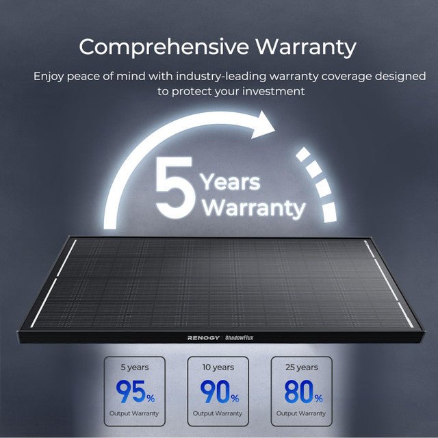 Renogy 200W ShadowFlux Anti-Shading N-Type Solar Panel