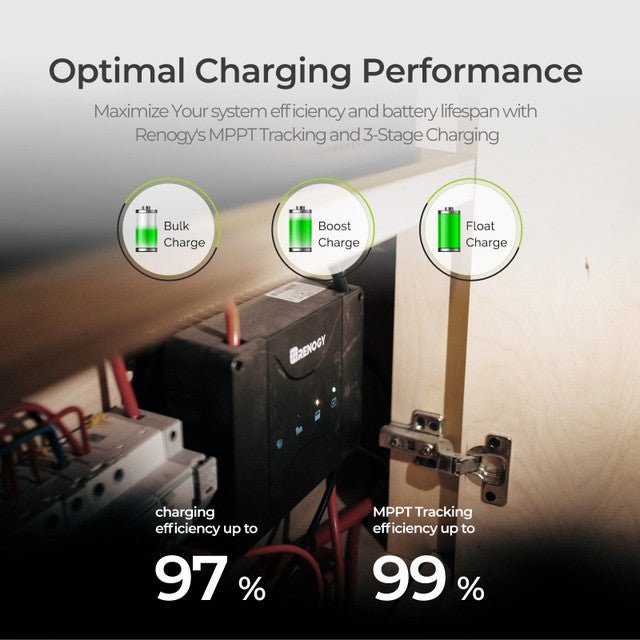 Renogy DCC30S 12V 30A Dual Input DC-DC On-Board Battery Charger with MPPT + Bluetooth Module