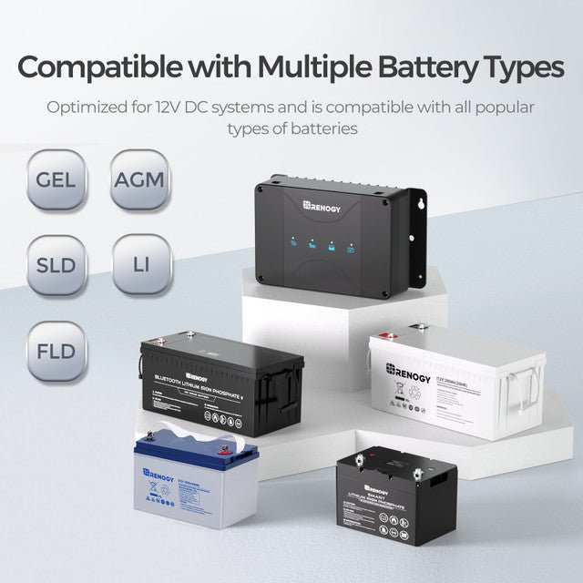 Renogy DCC50S 12V 50A DC-DC On-Board Battery Charger With MPPT + Renogy ONE Core