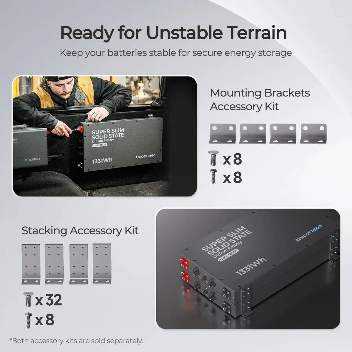 Renogy REGO 12V 104Ah Super Slim Solid State Lithium Iron Phosphate Battery