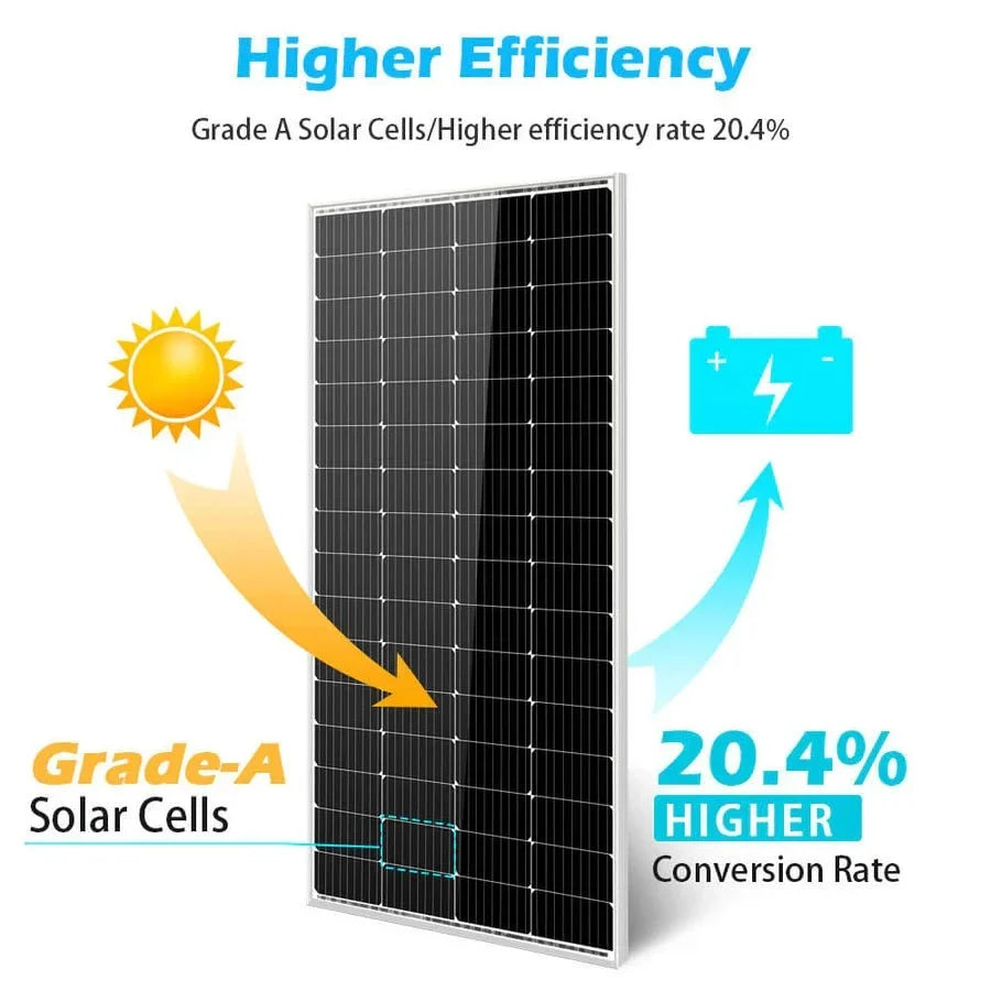SunGoldPower 200 Watt Monocrystalline Solar Panel