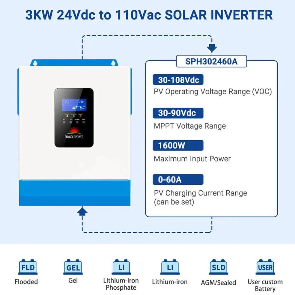 SunGoldPower 3000W 24V Solar Inverter Charger