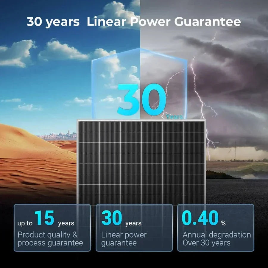 SunGoldPower 590W Bifacial N-Type Monocrystalline Solar Panel